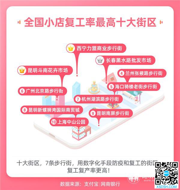 下载 下载