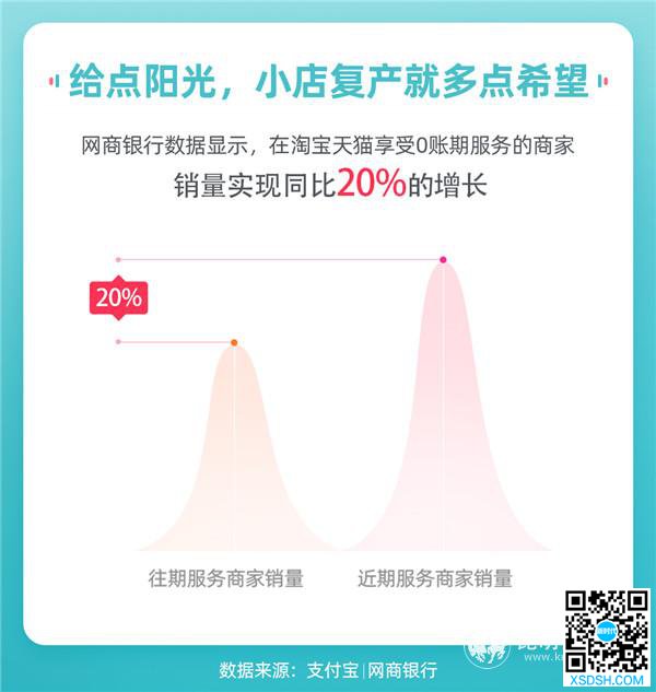 下载 (2) 下载 (2)
