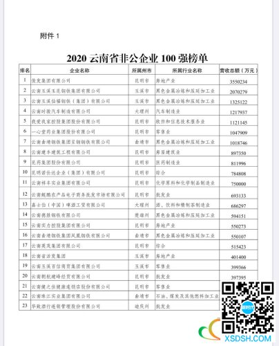 C9968278C89846C2AC9817C9794E30DB C9968278C89846C2AC9817C9794E30DB
