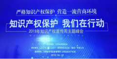 云南省商标协会“4.26”世界知识产权日...